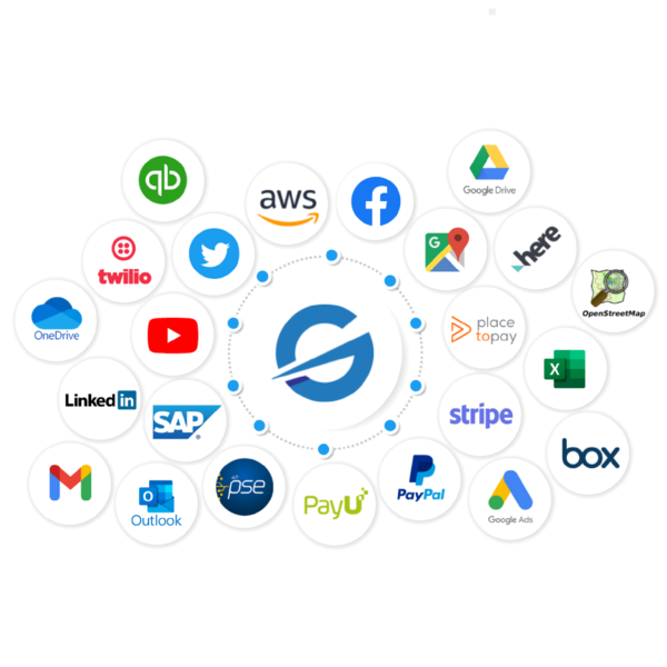 Software de Logística  (TMS) - Conecta todos tus sistemas
