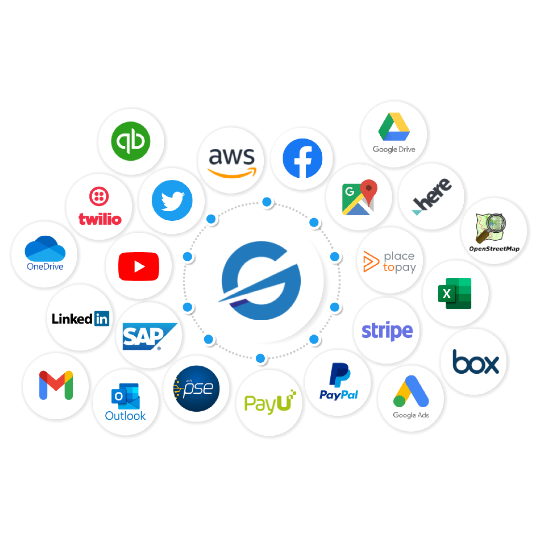 Software de Nómina eletrónica - Conecta todos tus sistemas