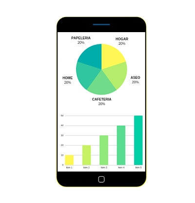 Sales order software  on Android or iPhone (tablet / smartphone) - Mobile Supervision